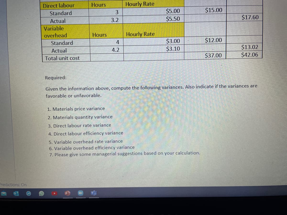 Direct labour
Hours
Hourly Rate
$15.00
$5.00
$5.50
Standard
3
$17.60
Actual
3.2
Variable
overhead
Hours
Hourly Rate
$12.00
$3.00
$3.10
Standard
4
$13.02
$42.06
Actual
4.2
$37.00
Total unit cost
Required:
Given the information above, compute the following variances. Also indicate if the variances are
favorable or unfavorable.
1. Materials price variance
2. Materials quantity variance
3. Direct labour rate variance
4. Direct labour efficiency variance
5. Variable overhead rate variance
6. Variable overhead efficiency variance
7. Please give some managerial suggestions based on your calculation.
Predictions: On
