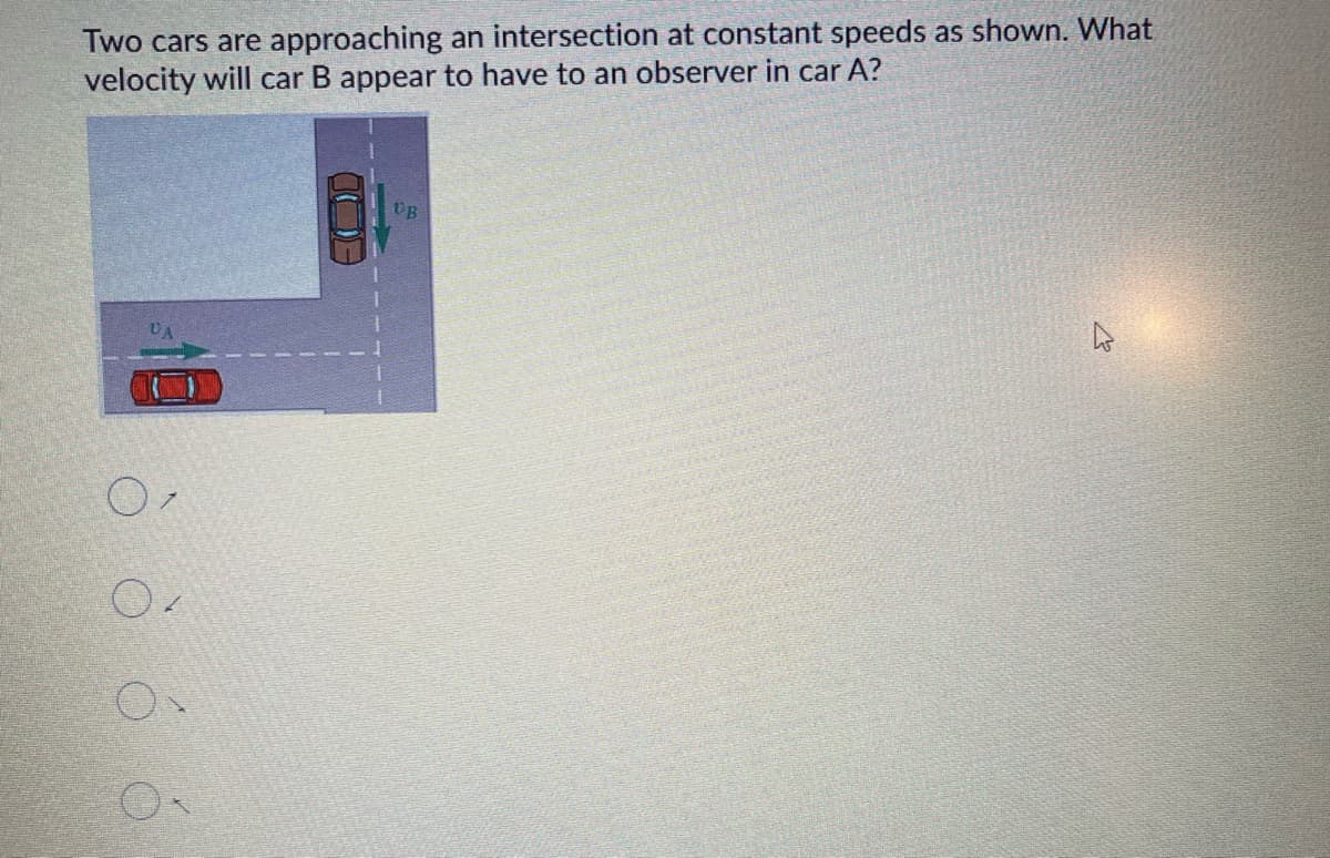 Two cars are approaching an intersection at constant speeds as shown. What
velocity will car B appear to have to an observer in car A?

