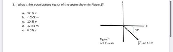 9. What is the x-component vector of the vector shown in Figure 2?
a. 12.0i m
b. -12.0i m
c. 10.4i m
d. -6.00i m
e. 6.93i m
30
Figure 2
not to scale
V =12.0 m.
