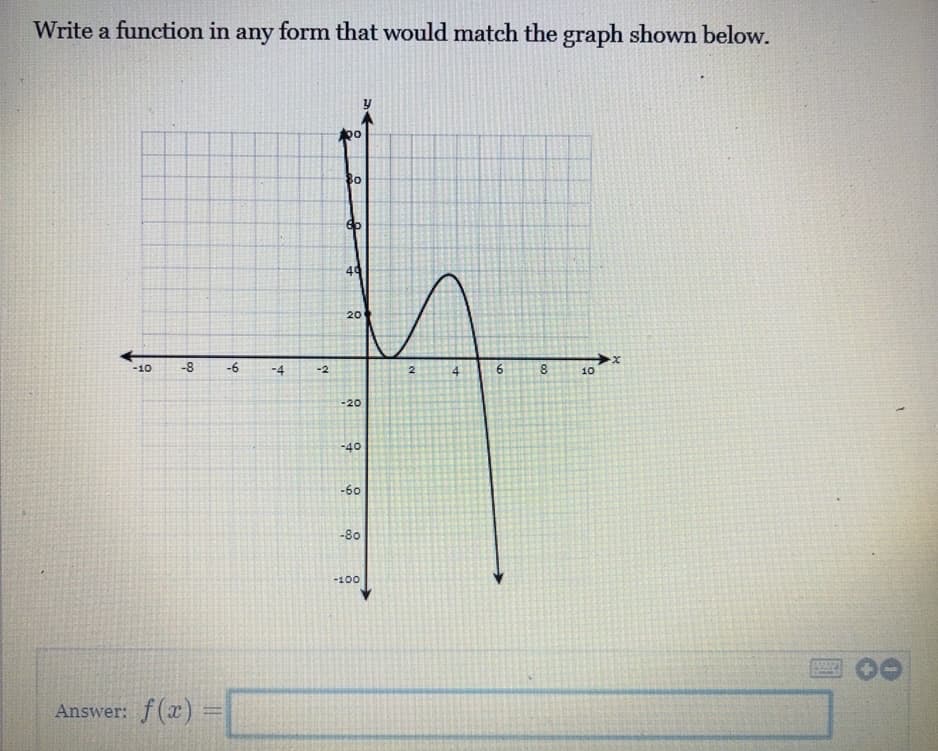 Write a function in any form that would match the graph shown below.
80
40
20
-10
-8
-6
-4
-2
6.
10
-20
-40
-60
-80
-100
Answer: f(x)
