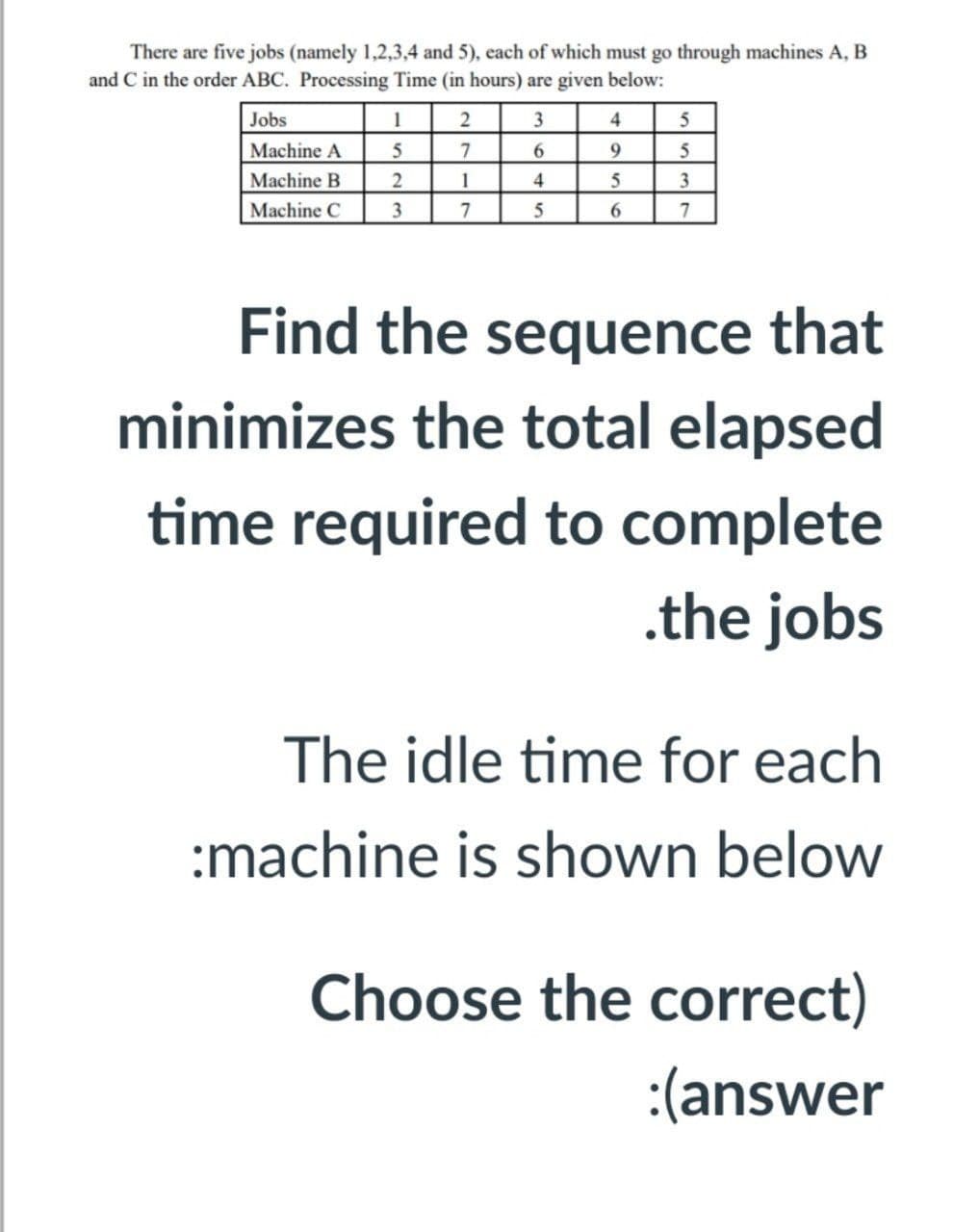 There are five jobs (namely 1,2,3,4 and 5), each of which must go through machines A, B
and C in the order ABC. Processing Time (in hours) are given below:
Jobs
1
3
4
5
Machine A
7
6.
5
Machine B
1
4
5
3
Machine C
3
7
5
6.
7
Find the sequence that
minimizes the total elapsed
time required to complete
.the jobs
The idle time for each
:machine is shown below
Choose the correct)
:(answer
