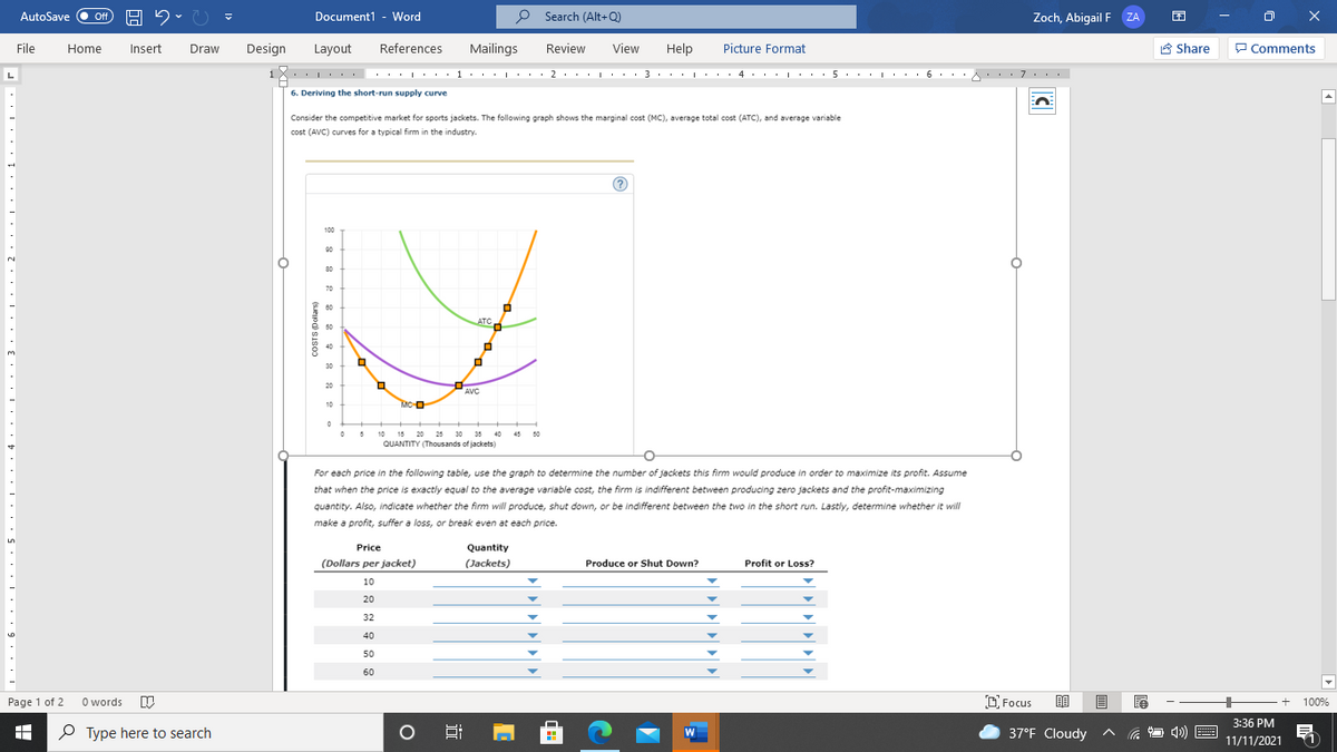 AutoSave
Document1
Word
O Search (Alt+Q)
ff
Zoch, Abigail F
ZA
File
Home
Insert
Draw
Design
Layout
References
Mailings
Review
View
Help
Picture Format
A Share
P Comments
iX.. . . . . . L:. .1·.. L:. . 2. . . L: .· 3· . . L . . . 4. . · L·..5 . . . L: . . 6. . 7.
6. Deriving the short-run supply curve
Consider the competitive market for sports jackets. The following graph shows the marginal cost (MC), average total cost (ATC), and average variable
cost (AVC) curves for a typical firm in the industry.
100
80
70
60
ATC
50
40
3.
30
20
AVC
10
MCO
10 15 20 2s 30 35 40 45 50
QUANTITY (Thousands of jackets)
For each price in the following table, use the graph to determine the number of jackets this firm would produce in order to maximize its profit. Assume
that when the price is exactly equal to the average variable cost, the firm is indifferent between producing zero jackets and the profit-maximizing
quantity. Also, indicate whether the firm will produce, shut down, or be indifferent between the two in the short run. Lastly, determine whether it will
make a profit, suffer a loss, or break even at each price.
Price
Quantity
Profit or Loss?
(Dollars per jacket)
(Jackets)
Produce or Shut Down?
10
20
32
40
50
60
Page 1 of 2
O words
O Focus
100%
3:36 PM
P Type here to search
37°F Cloudy
1)
W
11/11/2021
COSTS Dollars)
