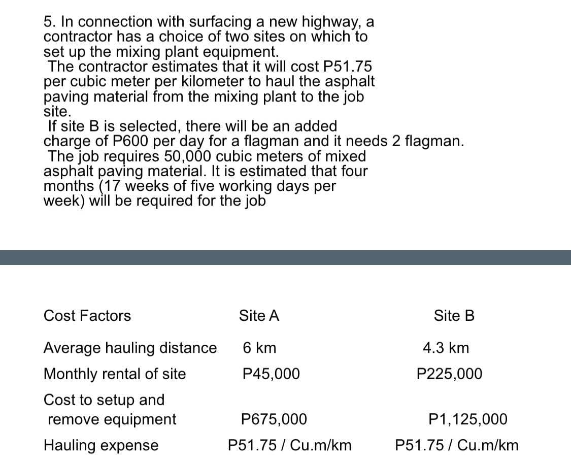 5. In connection with surfacing a new highway, a
contractor has a choice of two sites on which to
set up the mixing plant equipment.
The contractor estimates that it will cost P51.75
per cubic meter per kilometer to haul the asphalt
paving material from the mixing plant to the job
site.
If site B is selected, there will be an added
charge of P600 per day for a flagman and it needs 2 flagman.
The job requires 50,000 cubic meters of mixed
asphalt paving material. It is estimated that four
months (17 weeks of five working days per
week) will be required for the job
Cost Factors
Site A
Site B
4.3 km
Average hauling distance
6 km
Monthly rental of site
P45,000
P225,000
Cost to setup and
remove equipment
P675,000
Hauling expense
P51.75/Cu.m/km
P1,125,000
P51.75 / Cu.m/km