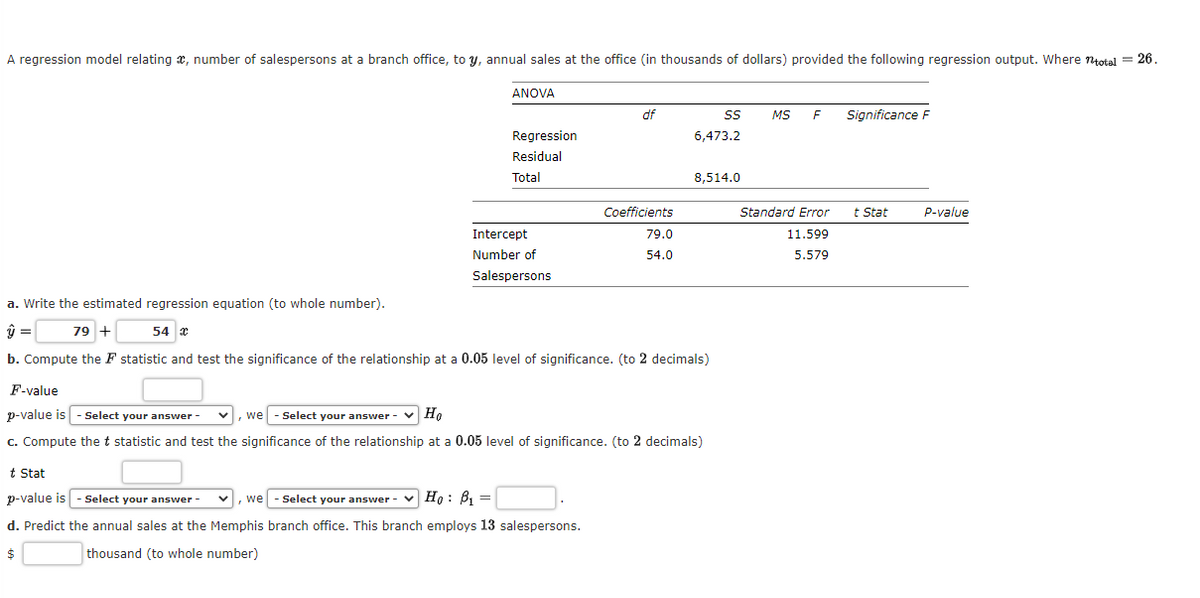 A regression model relating æ, number of salespersons at a branch office, to y, annual sales at the office (in thousands of dollars) provided the following regression output. Where notal = 26.
ANOVA
df
MS
Significance F
Regression
6,473.2
Residual
Total
8,514.0
Coefficients
Standard Error
t Stat
p-value
Intercept
79.0
11.599
Number of
54.0
5.579
Salespersons
a. Write the estimated regression equation (to whole number).
79 +
54 x
b. Compute the F statistic and test the significance of the relationship at a 0.05 level of significance. (to 2 decimals)
F-value
p-value is
Select your answer -
v, we - Select your answer-
v H.
c. Compute the t statistic and test the significance of the relationship at a 0.05 level of significance. (to 2 decimals)
t Stat
p-value is
Select your answer -
Select your answer - v Ho : B, =
we
d. Predict the annual sales at the Memphis branch office. This branch employs 13 salespersons.
thousand (to whole number)
