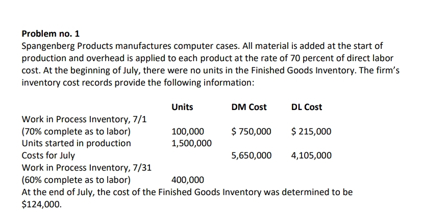 Problem no. 1
Spangenberg Products manufactures computer cases. All material is added at the start of
production and overhead is applied to each product at the rate of 70 percent of direct labor
cost. At the beginning of July, there were no units in the Finished Goods Inventory. The firm's
inventory cost records provide the following information:
Work in Process Inventory, 7/1
(70% complete as to labor)
Units started in production
Costs for July
Work in Process Inventory, 7/31
(60% complete as to labor)
Units
100,000
1,500,000
DM Cost
$ 750,000
5,650,000
DL Cost
$ 215,000
4,105,000
400,000
At the end of July, the cost of the Finished Goods Inventory was determined to be
$124,000.