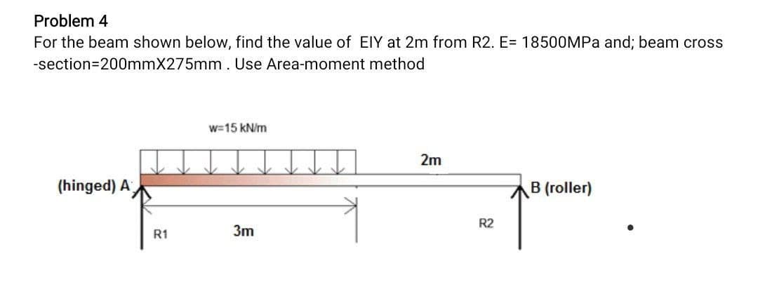 Problem 4
For the beam shown below, find the value of EIY at 2m from R2. E= 18500MPa and; beam cross
-section=200mmX275mm . Use Area-moment method
w=15 kN/m
2m
(hinged) A
B (roller)
R2
R1
3m
