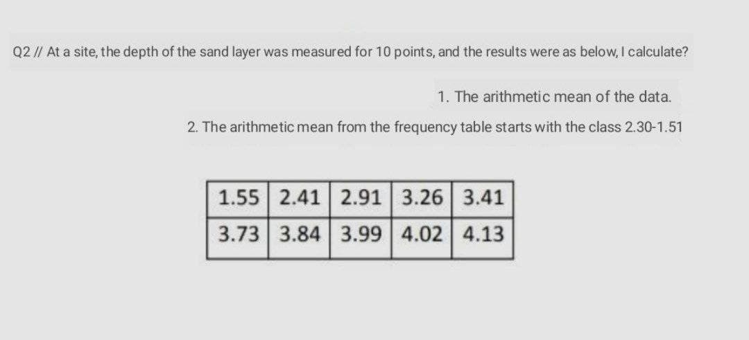 Q2 // At a site, the depth of the sand layer was measured for 10 points, and the results were as below, I calculate?
1. The arithmetic mean of the data.
2. The arithmetic mean from the frequency table starts with the class 2.30-1.51
1.55 2.41 2.91 3.26 3.41
3.73 3.84 3.99 4.02 4.13
