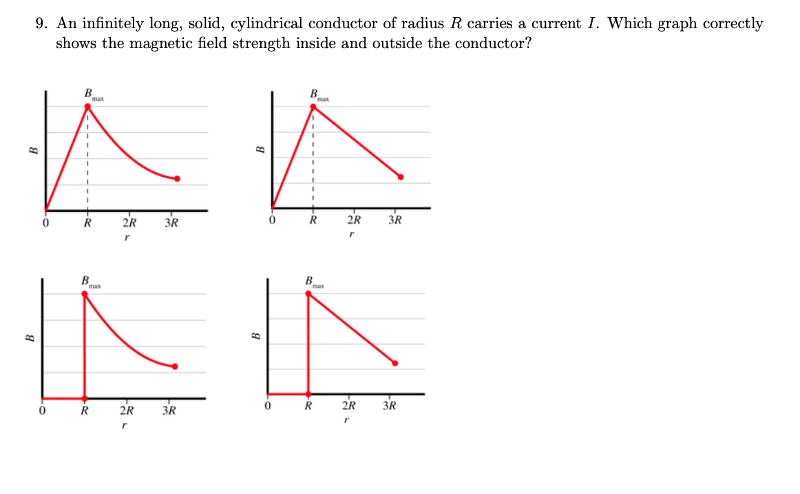 9. An infinitely long, solid, cylindrical conductor of radius R carries a current I. Which graph correctly
shows the magnetic field strength inside and outside the conductor?
B
B
max
R
2R
3R
R
2R
3R
IN IN
B
max
B
max
R
2R
3R
2R
3R
