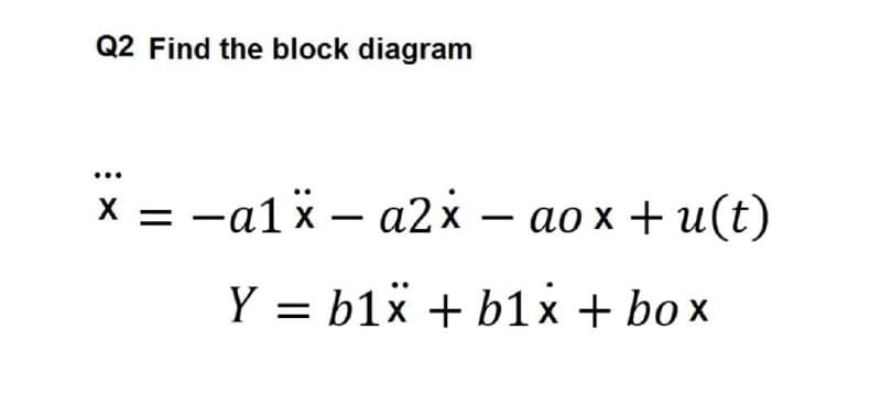 Q2 Find the block diagram
..
—а1* — а2* — ао х + u(t)
X
-
Y = b1x + b1x + box
