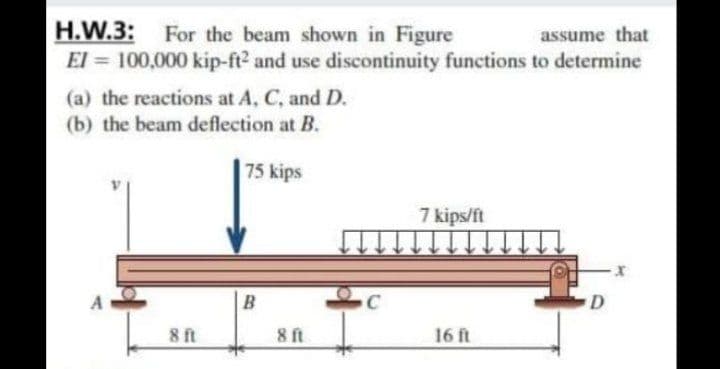 H.W.3: For the beam shown in Figure
El = 100,000 kip-ft? and use discontinuity functions to determine
assume that
%3D
(a) the reactions at A, C, and D.
(b) the beam deflection at B.
75 kips
7 kips/ft
C
D
8 ft
8 ft
16 ft
