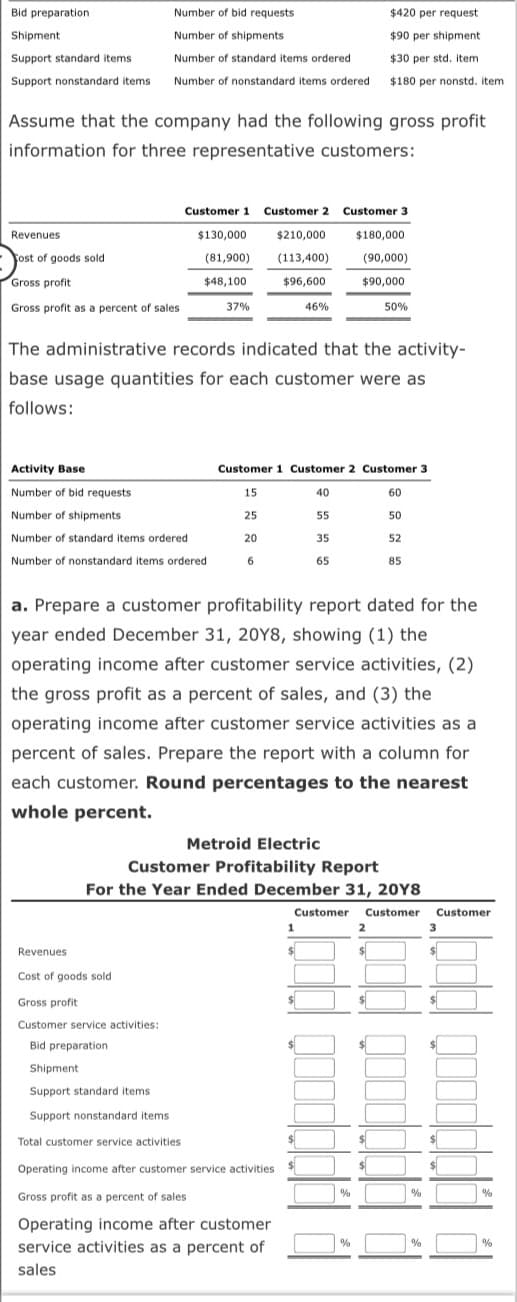 Bid preparation
Shipment
Support standard items
Support nonstandard items
Number of bid requests
Number of shipments
Number of standard items ordered
Number of nonstandard items ordered
Assume that the company had the following gross profit
information for three representative customers:
Revenues
Cost of goods sold
Gross profit
Gross profit as a percent of sales
Customer 1 Customer 2
$130,000
$210,000
(113,400)
$96,600
(81,900)
$48,100
Activity Base
Number of bid requests.
Number of shipments
Number of standard items ordered.
Number of nonstandard items ordered.
Revenues
Cost of goods sold
Gross profit
Customer service activities:
Bid preparation
37%
Shipment
Support standard items
Support nonstandard items
Total customer service activities.
The administrative records indicated that the activity-
base usage quantities for each customer were as
follows:
6
Customer 1 Customer 2 Customer 3
15
40
60
25
55
50
20
35
52
65
85
a. Prepare a customer profitability report dated for the
year ended December 31, 20Y8, showing (1) the
operating income after customer service activities, (2)
the gross profit as a percent of sales, and (3) the
operating income after customer service activities as a
percent of sales. Prepare the report with a column for
each customer. Round percentages to the nearest
whole percent.
Operating income after customer service activities
Gross profit as a percent of sales
Operating income after customer
service activities as a percent of
sales
46%
Metroid Electric
Customer Profitability Report
For the Year Ended December 31, 20Y8
$
Customer 3
$180,000
(90,000)
$90,000
$
$
Customer Customer Customer
$
$420 per request
$90 per shipment
$30 per std. item
$180 per nonstd. item
%
%
50%
2
$
$
$
%
%
3
$
$
%
%
