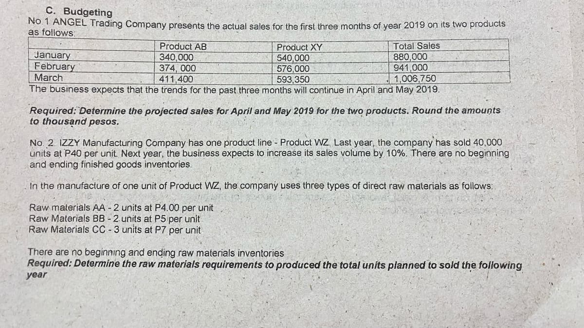 C. Budgeting
No 1 ANGEL Trading Company presents the actual sales for the first three months of year 2019 on its two products
as follows:
Product AB
Product XY
Total Sales
880,000
941,000
1,006,750
The business expects that the trends for the past three months will continue in April and May 2019.
January
February
March
340,000
374, 000
411,400
540,000
576,000
593,350
Required: Determine the projected sales for April and May 2019 for the two products. Round the amounts
to thousand pesos.
No. 2. IZZY Manufacturing Company has one product line - Product WZ. Last year, the company has sold 40,000
units at P40 per unit. Next year, the business expects to increase its sales volume by 10%. There are no beginning
and ending finished goods inventories.
In the manufacture of one unit of Product WZ, the companý uses three types of direct raw materials as follows:
Raw materials AA - 2 units at P4.00 per unit
Raw Materials BB 2 units at P5 per unit
Raw Materials CC - 3 units at P7 per unit
There are no beginning and ending raw materials inventories
Required: Determine the raw materials requirements to produced the total units planned to sold the following
year
