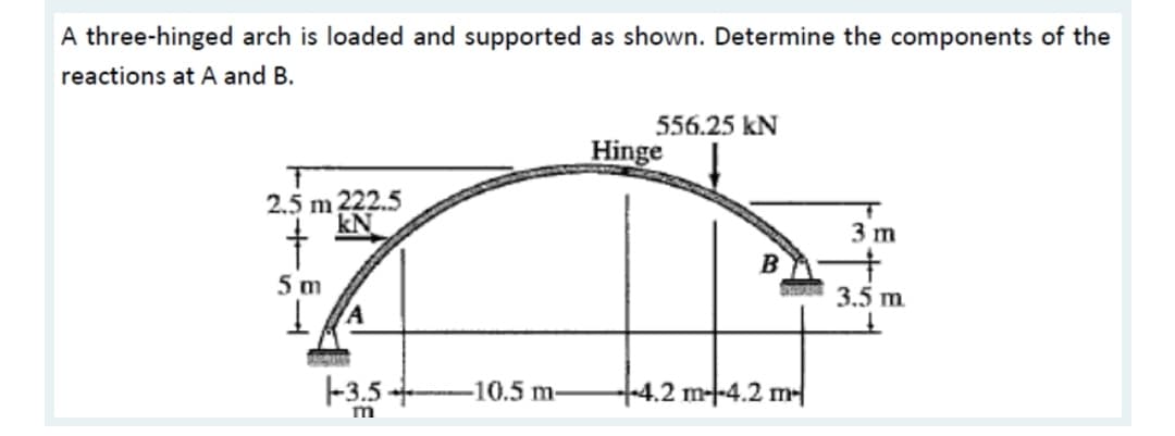 A three-hinged arch is loaded and supported as shown. Determine the components of the
reactions at A and B.
556.25 kN
Hinge
2.5 m 222.5
kN
3 m
B
5 m
3.5 m.
I.
|-3.5-
-10.5 m-
+4.2 m--4.2 m-
m
