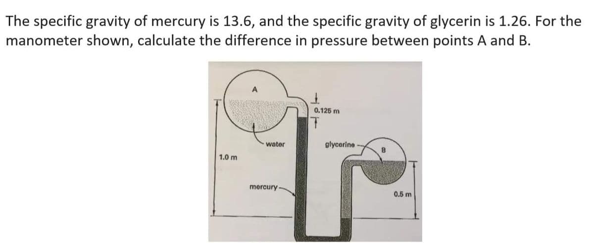 The specific gravity of mercury is 13.6, and the specific gravity of glycerin is 1.26. For the
manometer shown, calculate the difference in pressure between points A and B.
0.125 m
water
glycerine
1.0 m
mercury
0.5 m
