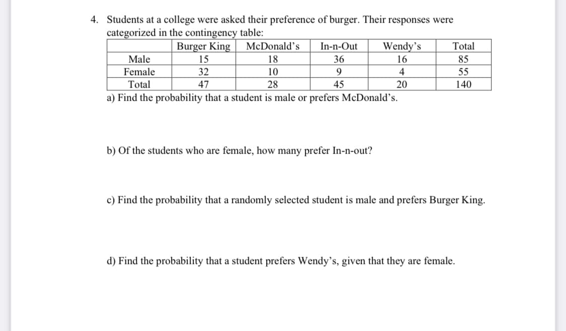 4. Students at a college were asked their preference of burger. Their responses were
categorized in the contingency table:
Burger King
McDonald's
In-n-Out
Wendy's
Total
Male
15
18
36
16
85
Female
32
10
9
4
55
Total
47
28
45
20
140
a) Find the probability that a student is male or prefers McDonald's.
b) Of the students who are female, how many prefer In-n-out?
c) Find the probability that a randomly selected student is male and prefers Burger King.
d) Find the probability that a student prefers Wendy's, given that they are female.
