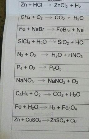 Zn + HCI ZnCl2 + H2
CH4 + O2 CO2 + H2O
Fe + NaBr - FeBr3 + Na
SiCl4 + H20 -→ SiO2 + HCI
N2 + O2 → H20 + HNO3
P4 + O2 → P2O5
NANO3
→ NANO2 + 02
C3H8 + O2 CO2 + H20
Fe + H20 H2 + Fe;O4
Zn + CUSO-ZnSO, + Cu
