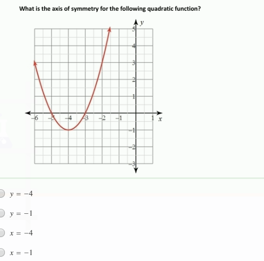 What is the axis of symmetry for the following quadratic function?
43
-1
y = -4
y = -1
x = -4
Dx = -1
3,

