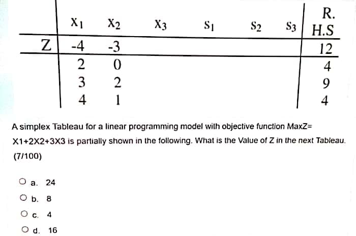 R.
S3 H.S
X1
X2
X3
S2
-4
-3
12
2
4
3
2
9
4
1
4
A simplex Tableau for a linear programming model with objective function MaxZ=
X1+2X2+3X3 is partially shown in the following. What is the Value of Z in the next Tableau.
(7/100)
O a. 24
O b. 8
Oc.
4
O d. 16
