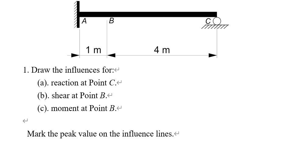 A
B
1 m
4 m
1. Draw the influences for:
(a). reaction at Point C.-
(b). shear at Point B.
(c). moment at Point B.-
Mark the peak value on the influence lines.
