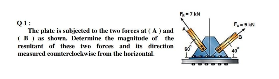 Fg = 7 kN
Q1:
The plate is subjected to the two forces at ( A ) and
(B ) as shown. Determine the magnitude of the
FA = 9 kN
resultant of these two forces and its direction
measured counterclockwise from the horizontal.
60
40
