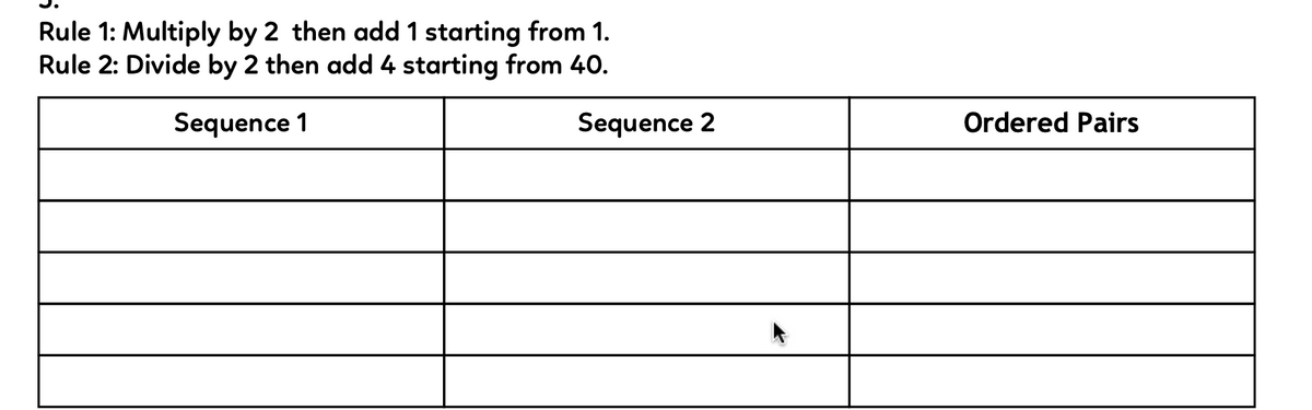 Rule 1: Multiply by 2 then add 1 starting from 1.
Rule 2: Divide by 2 then add 4 starting from 40.
Sequence 1
Sequence 2
Ordered Pairs
