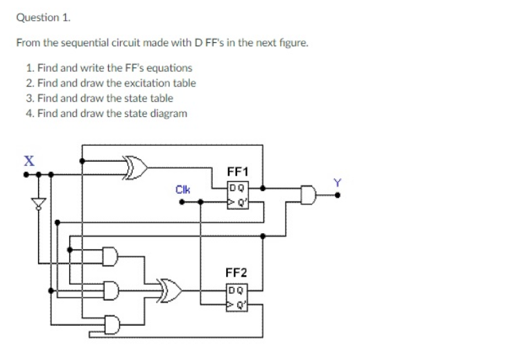 Question 1.
From the sequential circuit made with D FF's in the next figure.
1. Find and write the FF's equations
2. Find and draw the excitation table
3. Find and draw the state table
4. Find and draw the state diagram
X
FF1
Clk
DQ
FF2
DQ
10-
