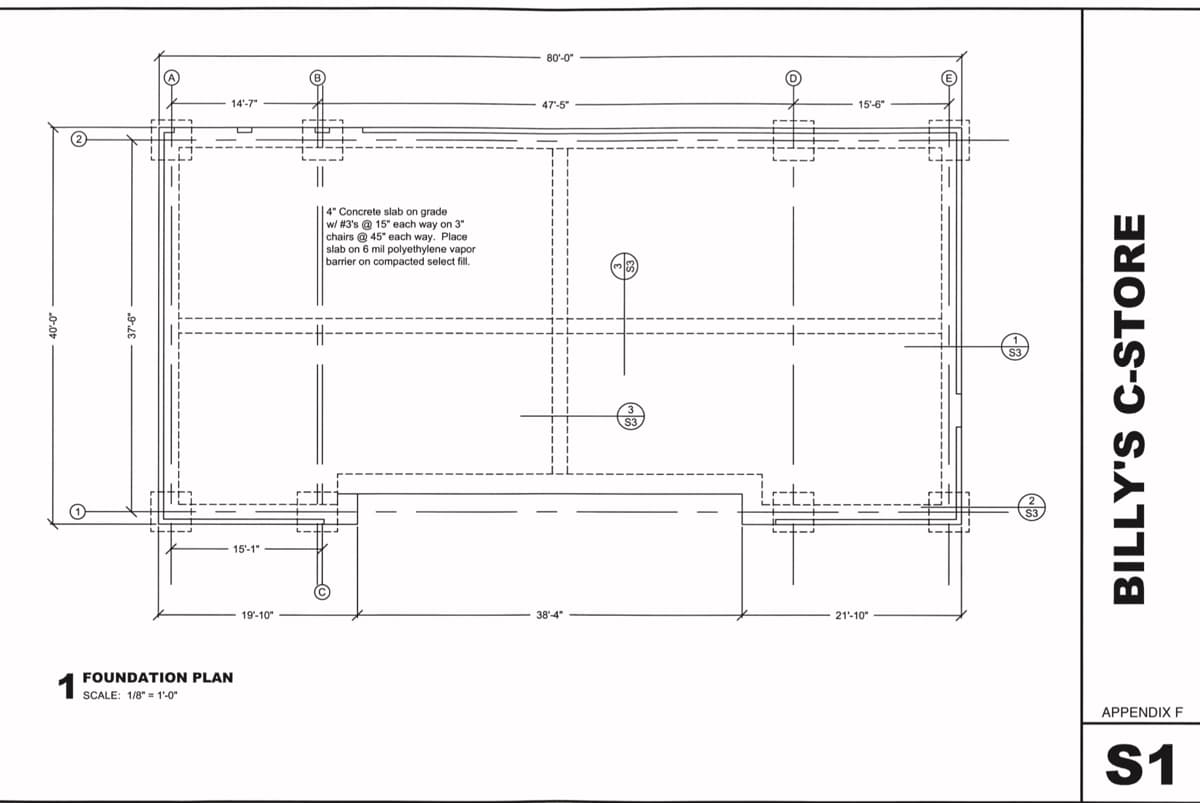 Ş
0-0
9
2
A
14'-7"
15-1"
FOUNDATION PLAN
SCALE: 1/8" 1'-0"
19'-10"
4" Concrete slab on grade
w/ #3's @ 15" each way on 3"
chairs @ 45* each way. Place
slab on 6 mil polyethylene vapor
barrier on compacted select fill.
80'-0"
47'-5"
38-4"
15'-6"
21'-10"
BILLY'S C-STORE
APPENDIX F
S1