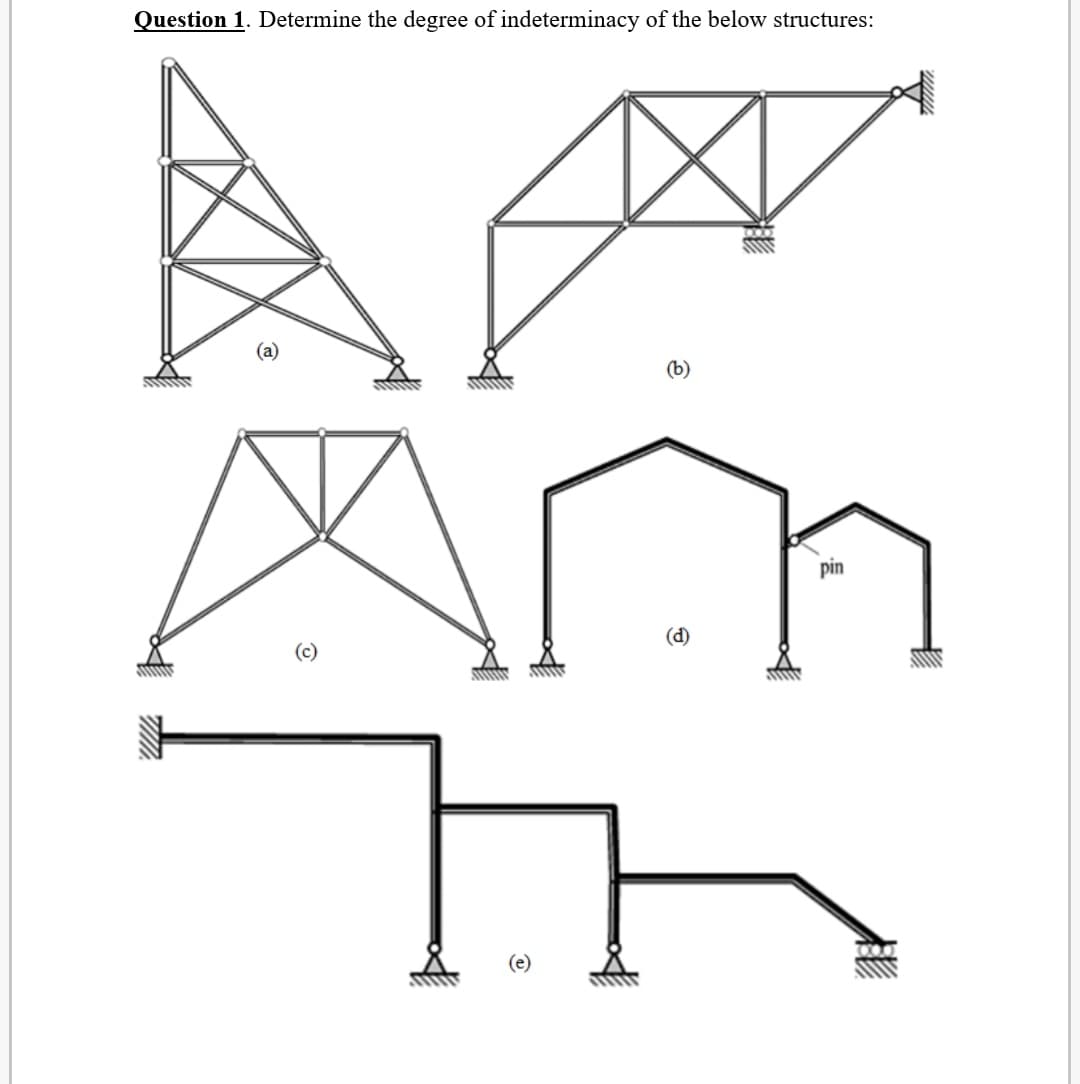 Question 1. Determine the degree of indeterminacy of the below structures:
(a)
(b)
pin
(d)

