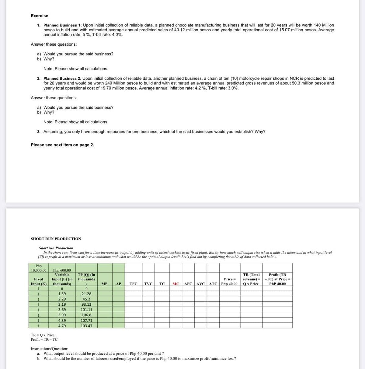 Exercise
1. Planned Business 1: Upon initial collection of reliable data, a planned chocolate manufacturing business that will last for 20 years will be worth 140 Million
pesos to build and with estimated average annual predicted sales of 40.12 million pesos and yearly total operational cost of 15.07 million pesos. Average
annual inflation rate: 5 %, T-bill rate: 4.0%.
Answer these questions:
a) Would you pursue the said business?
b) Why?
Note: Please show all calculations.
2. Planned Business 2: Upon initial collection of reliable data, another planned business, a chain of ten (10) motorcycle repair shops in NCR is predicted to last
for 20 years and would be worth 240 Million pesos to build and with estimated an average annual predicted gross revenues of about 50.3 million pesos and
yearly total operational cost of 19.70 million pesos. Average annual inflation rate: 4.2 %, T-bill rate: 3.0%.
Answer these questions:
a) Would you pursue the said business?
b) Why?
Note: Please show all calculations.
3. Assuming, you only have enough resources for one business, which of the said businesses would you establish? Why?
Please see next item on page 2.
SHORT RUN PRODUCTION
Short run Production
In the short run, firms can for a time increase its output by adding units of labor/workers to its fixed plant. But by how much will output rise when it adds the labor and at what input level
(VI) is profit at a maximum or loss at minimum and what would be the optimal output level? Let's find out by completing the table of data collected below.
Php
10,000.00
Php 600.00
Variable
TP (Q) (In
thousands
TR (Total
revenue) =
Qx Price
Profit (TR
-TC) at Price=
Fixed
Price =
Input (L) (in
thousands)
Input (K)
MP
AP
TFC
TVC
TC
MC
AFC
AVC
ATC Php 40.00
PhP 40.00
1.59
21.28
2.29
45.2
3.19
93.13
3.69
101.11
1
3.99
106.8
1
4.39
107.71
4.79
103.47
TR =Q x Price
Profit = TR - TC
Instructions/Question:
a. What output level should be produced at a price of Php 40.00 per unit ?
b. What should be the number of laborers used'employed if the price is Php 40.00 to maximize profit/minimize loss?
