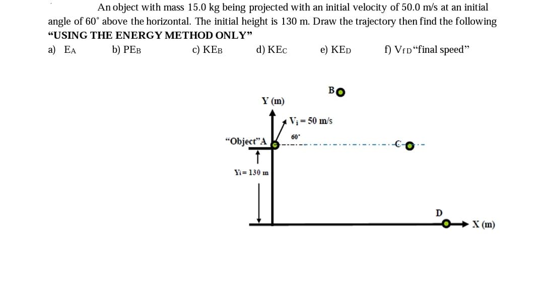 An object with mass 15.0 kg being projected with an initial velocity of 50.0 m/s at an initial
angle of 60° above the horizontal. The initial height is 130 m. Draw the trajectory then find the following
"USING THE ENERGY METHOD ONLY"
a) EA
b) PEB
c) KEB
d) KEC
e) KED
f) VfD “final speed"
BO
Y (m)
Vi= 50 m/s
60
"Object"A
Yi = 130 m
D
Х (m)
