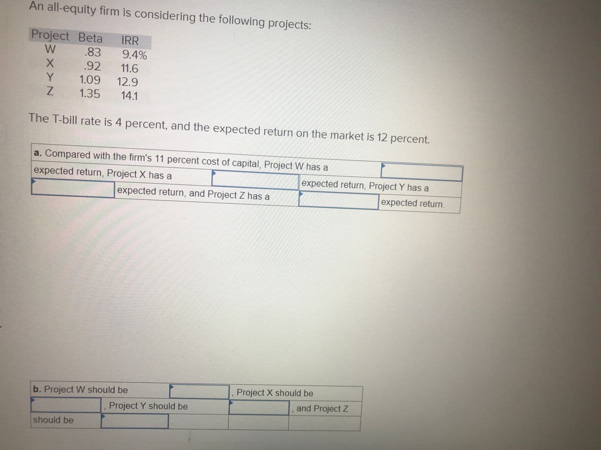An all-equity firm is considering the following projects:
Project Beta
W
IRR
.83
9.4%
.92
11.6
Y.
1.09
12.9
1.35
14.1
The T-bill rate is 4 percent, and the expected return on the market is 12 percent.
a. Compared with the firm's 11 percent cost of capital, Project W has a
expected return, Project X has a
expected return, Project Y has a
expected return, and Project Z has a
expected return.
b. Project W should be
Project X should be
Project Y should be
and Project Z
should be
