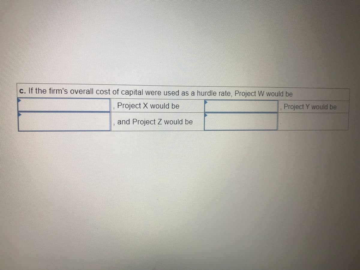 c. If the firm's overall cost of capital were used as a hurdle rate, Project W would be
Project X would be
Project Y would be
and Project Z would be
