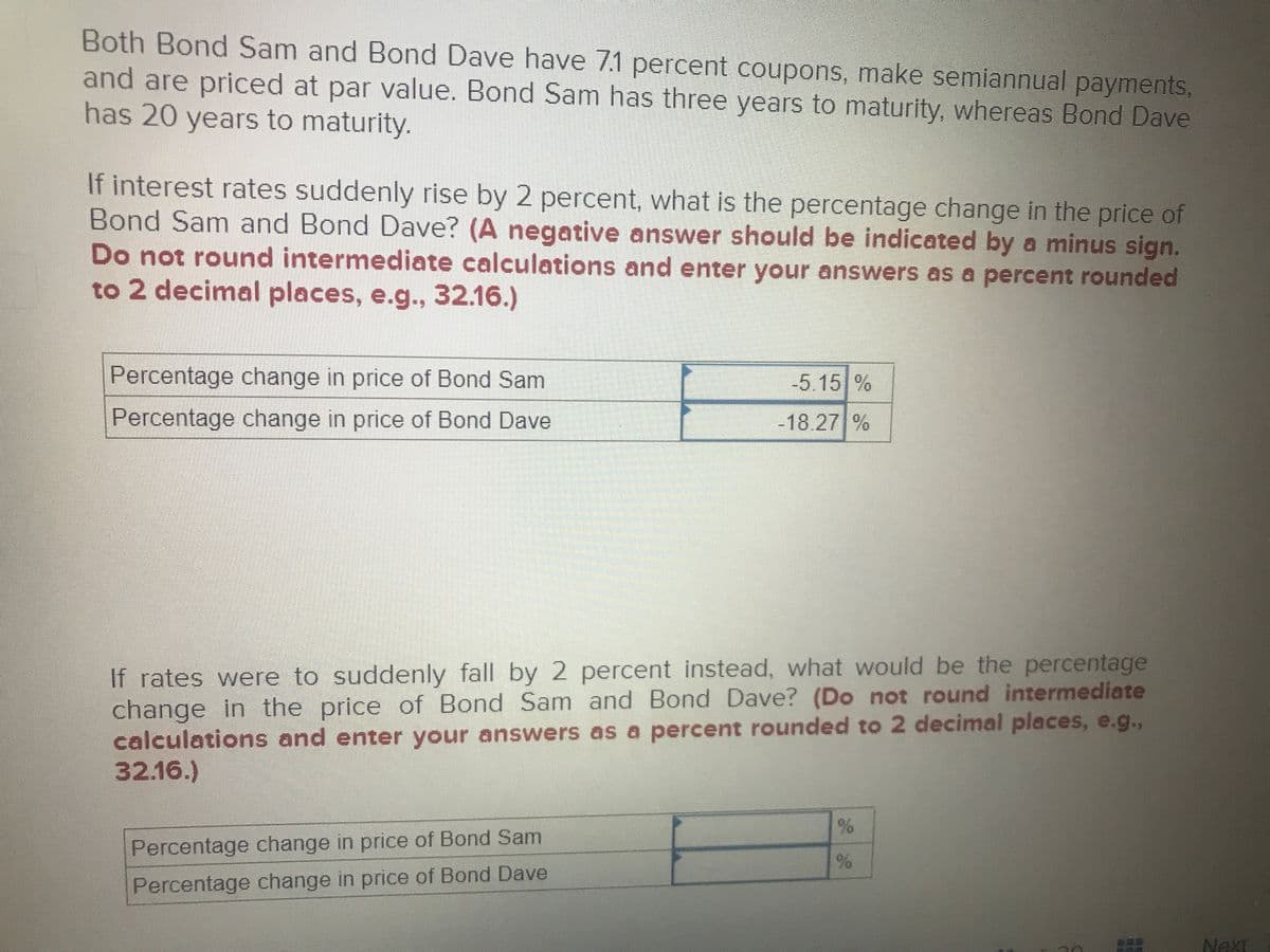 Both Bond Sam and Bond Dave have 7.1 percent coupons, make semiannual payments,
and are priced at par value. Bond Sam has three years to maturity, whereas Bond Dave
has 20 years to maturity.
If interest rates suddenly rise by 2 percent, what is the percentage change in the price of
Bond Sam and Bond Dave? (A negative answer should be indicated by a minus sign.
Do not round intermediate calculations and enter your answers as a percent rounded
to 2 decimal places, e.g., 32.16.)
Percentage change in price of Bond Sam
-5.15 %
Percentage change in price of Bond Dave
-18.27 %
If rates were to suddenly fall by 2 percent instead, what would be the percentage
change in the price of Bond Sam and Bond Dave? (Do not round intermediate
calculations and enter your answers as a percent rounded to 2 decimal places, e.g.,
32.16.)
Percentage change in price of Bond Sam
Percentage change in price of Bond Dave
Next
