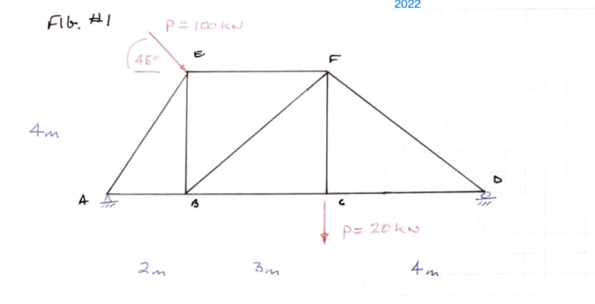 2022
Fib. #I
P= 100 KN
45°
4m
A
P= 20kN
Am
