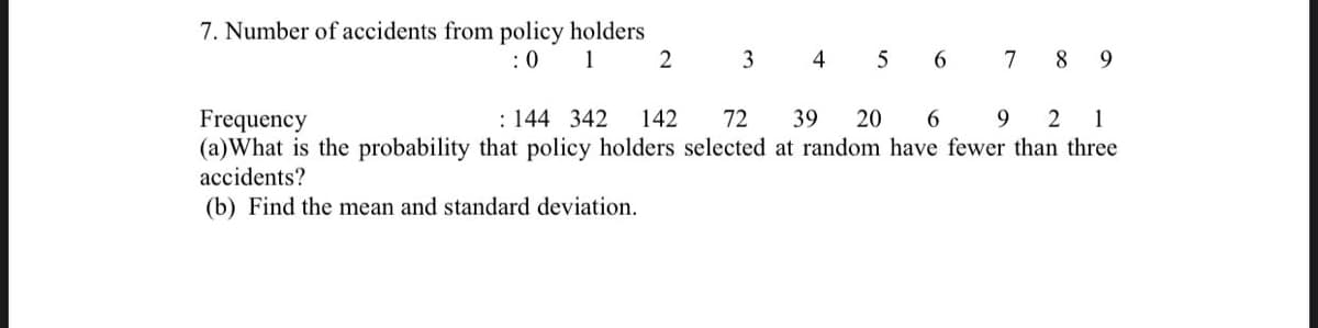 7. Number of accidents from policy holders
:0 1
2 3 4
5 6
7 8 9
: 144 342
Frequency
(a)What is the probability that policy holders selected at random have fewer than three
accidents?
142
72
39
20
6.
9.
2
1
(b) Find the mean and standard deviation.
