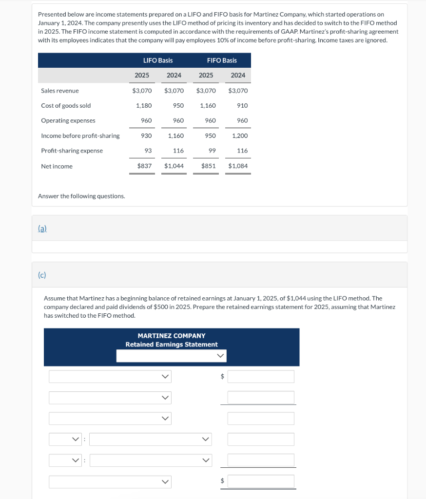 Presented below are income statements prepared on a LIFO and FIFO basis for Martinez Company, which started operations on
January 1, 2024. The company presently uses the LIFO method of pricing its inventory and has decided to switch to the FIFO method
in 2025. The FIFO income statement is computed in accordance with the requirements of GAAP. Martinez's profit-sharing agreement
with its employees indicates that the company will pay employees 10% of income before profit-sharing. Income taxes are ignored.
Sales revenue
Cost of goods sold
Operating expenses
Income before profit-sharing
Profit-sharing expense
Net income
Answer the following questions.
(a)
(c)
LIFO Basis
:
2025
$3,070
1,180
960
930
93
2024
960
1,160
$3,070 $3,070 $3,070
950
116
FIFO Basis
$837 $1,044
2025
1,160
960
950
99
$851
2024
MARTINEZ COMPANY
Retained Earnings Statement
$
910
960
1,200
Assume that Martinez has a beginning balance of retained earnings at January 1, 2025, of $1,044 using the LIFO method. The
company declared and paid dividends of $500 in 2025. Prepare the retained earnings statement for 2025, assuming that Martinez
has switched to the FIFO method.
116
$1,084