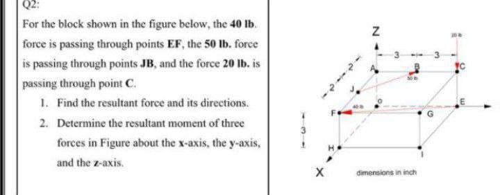 Q2:
For the block shown in the figure below, the 40 lb.
20
force is passing through points EF, the 50 lb. force
is passing through points JB, and the force 20 lb. is
passing through point C.
1. Find the resultant force and its directions.
2. Determine the resultant moment of three
forces in Figure about the x-axis, the y-axis,
and the z-axis.
X
dimensions in inch
