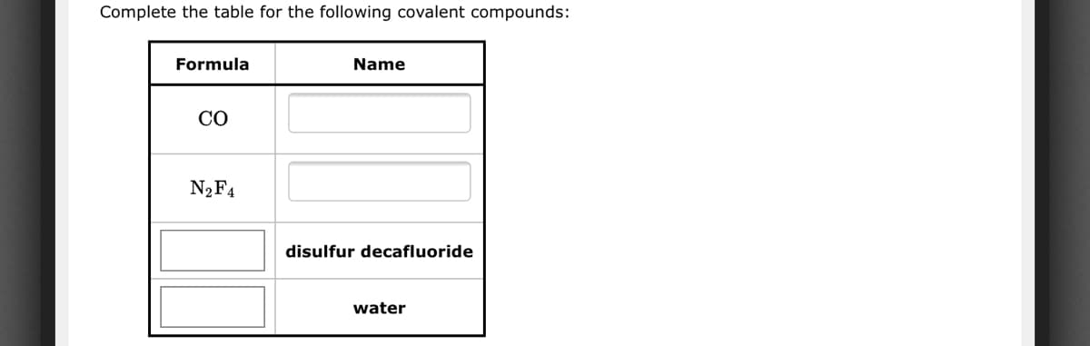 Complete the table for the following covalent compounds:
Formula
Name
CO
N2F4
disulfur decafluoride
water
