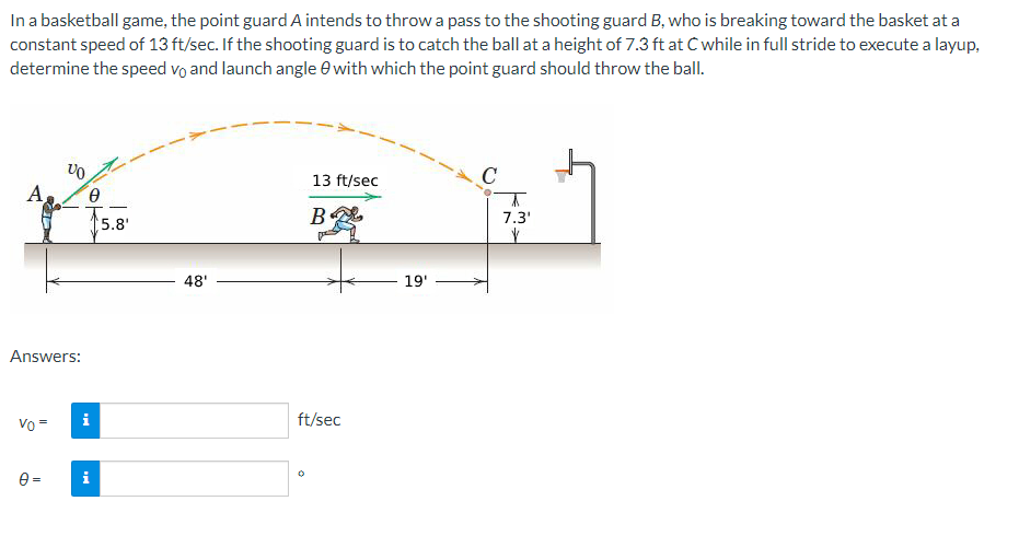 In a basketball game, the point guard A intends to throw a pass to the shooting guard B, who is breaking toward the basket at a
constant speed of 13 ft/sec. If the shooting guard is to catch the ball at a height of 7.3 ft at C while in full stride to execute a layup,
determine the speed vo and launch angle with which the point guard should throw the ball.
A
Answers:
Vo =
VO
0=
0
i
i
5.8'
48'
13 ft/sec
B
ft/sec
0
19'
C
7.3'
V