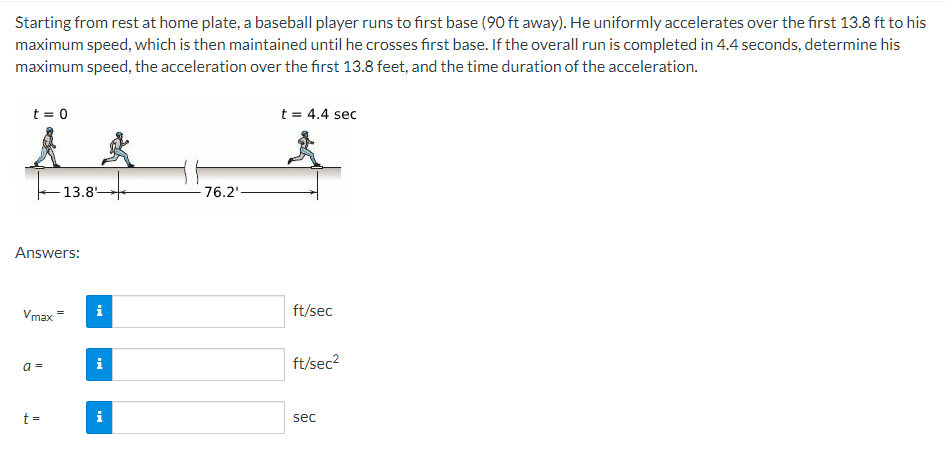 Starting from rest at home plate, a baseball player runs to first base (90 ft away). He uniformly accelerates over the first 13.8 ft to his
maximum speed, which is then maintained until he crosses first base. If the overall run is completed in 4.4 seconds, determine his
maximum speed, the acceleration over the first 13.8 feet, and the time duration of the acceleration.
t = 0
Answers:
Vmax
a =
13.8
t=
i
i
i
76.2'-
t = 4.4 sec
ft/sec
ft/sec²
sec