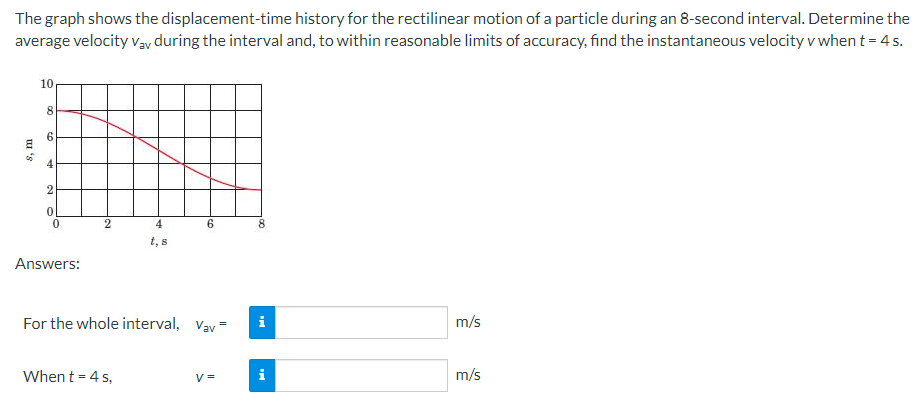 The graph shows the displacement-time history for the rectilinear motion of a particle during an 8-second interval. Determine the
average velocity vay during the interval and, to within reasonable limits of accuracy, find the instantaneous velocity v when t = 4 s.
8, m
10
8
00
6
4
2
0
0
Answers:
2
4
t, s
When t = 4 s,
6
For the whole interval, Vav=
V =
8
m/s
m/s