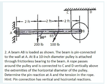 will
D
2 ft-
-2 ft
B
65°
90 65
200 lb
100 lb
2. A beam AB is loaded as shown. The beam is pin-connected
to the wall at A. At Ba 10-inch diameter pulley is attached
through frictionless bearing to the beam. A rope passes
around the pulley and is connected to C and D vertically above
the extremities of the horizontal diameter of the pulley.
Determine the pin reaction at A and the tension in the rope.
Hint: Pin connection has vertical and hozirontal reactions.
