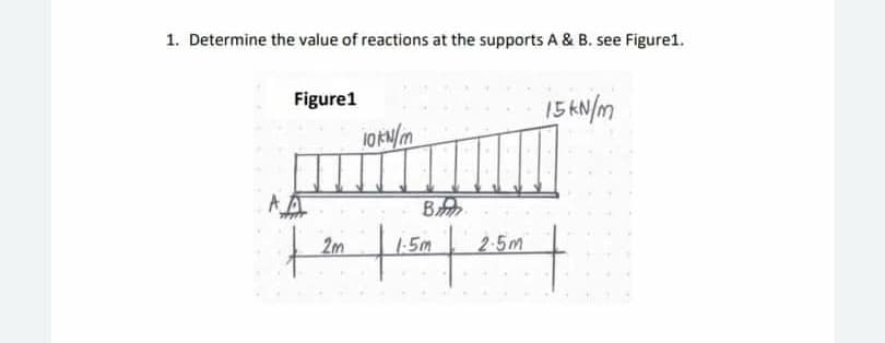 1. Determine the value of reactions at the supports A & B. see Figure1.
Figure1
15 KN/m
AA
2m
1.5m
2-5m
