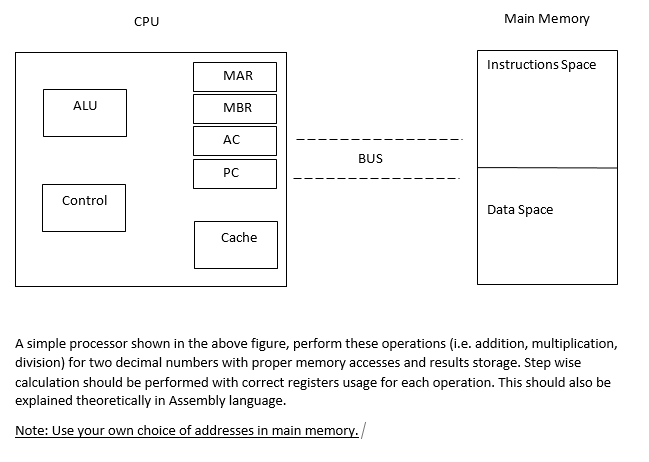 CPU
Main Memory
Instructions Space
MAR
ALU
MBR
AC
BUS
PC
Control
Data Space
Cache
A simple processor shown in the above figure, perform these operations (i.e. addition, multiplication,
division) for two decimal numbers with proper memory accesses and results storage. Step wise
calculation should be performed with correct registers usage for each operation. This should also be
explained theoretically in Assembly language.
Note: Use your own choice of addresses in main memory.
