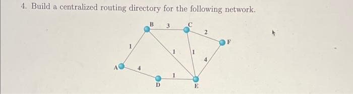 4. Build a centralized routing directory for the following network.
3
2
F.
4.
D.
E
