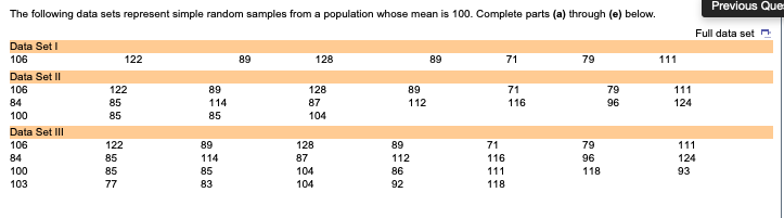 Previous Que
The following data sets represent simple random samples from a population whose mean is 100. Complete parts (a) through (e) below.
Full data setn
Data Set I
106
122
89
128
89
71
79
111
Data Set II
106
122
89
128
89
71
79
111
124
84
85
114
87
112
116
96
100
85
85
104
Data Set III
106
122
89
128
89
71
79
111
84
85
114
87
112
116
96
124
100
85
85
104
86
111
118
93
103
77
83
104
92
118

