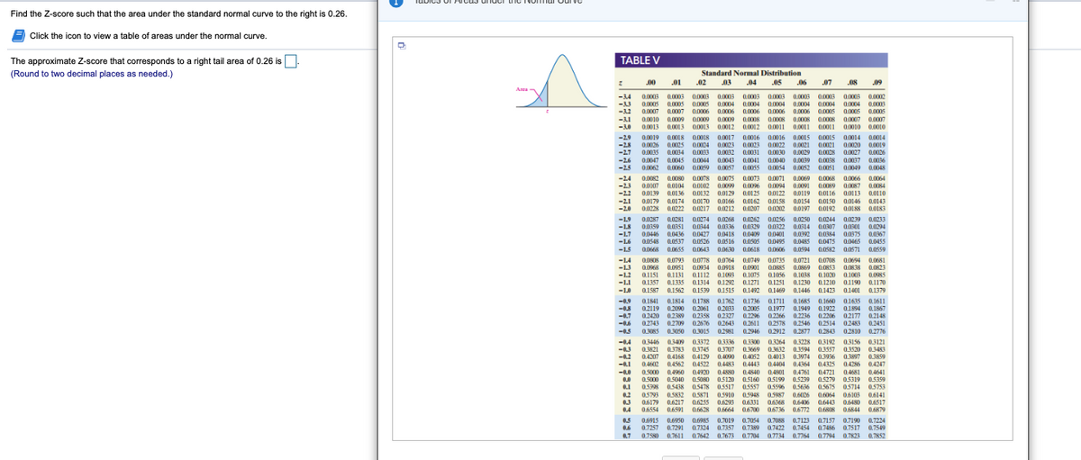 Find the Z-score such that the area under the standard normal curve to the right is 0.26.
Click the icon to view a table of areas under the normal curve.
The approximate Z-score that corresponds to a right tail area of 0.26 is
TABLE V
(Round to two decimal places as needed.)
Standard Normal Distribution
.01
02
03
.04
.05
.06
07
09
Area
-3.4
0.0003 0,0003 0.0003 0,003
s 0,0005
0.0003 0.0003 0.0005 0003
0.0003 0.0002
0,0004 0,0004 0004 0.0004 0.0003
0.0005 0.0005
-33
0.0005 0.0005
0.0007 0.0007 0.0006 0.0006
0.0004
0,0004
0.0006
-3.2
0.0006 0.0006 0005
-3.1
0.0010 0,0009
00009 0.0009
0.0008
0.0008 0.0008 0.0008
0.0007 00007
-3.0
0.0013
0.0013 00013 0.0012
0.0012 0.0011 0.0011 0011
0,0010 0.0010
-2.9
-28
0.0014 0.0014
0,0020 0.0019
0.0019 0.00L8 0.0018
0.0017
0.0023
0.0016
0.0016
0.0015
0,0021
00015
0.0026 0.0025 0.0024
0.0035
0.0021
0.0031 0.0030 0.0029 L00D8
0,0023
0,0022
-27
0.0034
0.0033 0.0032
0.0027 0.0026
-2.6
0.0047
0.0045 0.0044 0.0043 0.041 0.0040 0.0039 L0038
0.0037 0036
-2.5
O0062 0.0060
0.0059
0.0057
0.0055
0.0054
0.0052
00061
0.0049 0.0048
-2.4
0002
00107
0.0080
0,0104 0.0102 0.0099
0.0136 0.0132
0.0078
0.0075
0.0073 00071
0.0069 L0068
0.0066 0.0064
0.0087
0.0084
-2.3
0.0096 00094 0.0091 0089
-2.2
00139
0.0129
0,0125
00122
0.0119
0O116
0.0113 0.0110
-2.1
00179 0.0174 0.0170
00228 0,0222
0.0166
0,0162
0,0207
00158
00202
0.0154
00150
0.0197 00192
0.0146 00143
-2.0
0.0217 0.0212
0.0188 00183
00787 0.0281
-1.9
-1.8
0.0274 0.0268
0.0336
0.0427 0.0418
0.0262
0.0329 00322 0.0314 LB07 0.0601
0.0409 0.0401 0.0392 00384
0,0505
0.0256
0.0250 L0244 0.0239
0.0233
0.0294
0.0375 0.0367
0.0465 00455
00359 0.0351 0.0344
0.0436
-1.7
-1.6
00446
00548 0.0537 0.0526
0.0516
0.0495
0.0485
L0475
-1.5
00668
0.0655
0.0643
0.0630
0,0618
0.0606
0.0594
0.0582
0.0571
0.0559
00808
0.0968
0.1151
0.0778 00764
0.0918
0.1095
0.0749
-1.4
-1.3
-1.2
0.0793
0.0951 0934
0.113ı a1112
0.1335 0.1314
0.1562
0.0735
00885
01056
0.0721 L0708
0.0869 LO853
0.1038 0.1020
0.0694 0.0681
0.0838
0.0823
0.0901
0,1075
0.1003 0.0085
0.1170
0.1379
-11
0.1357
0.1292
0.1271
01251
0.1230
0.1210 0.1190
-1.0
0.1587
01539
0.1515
0.1492
Q1469
0.1446 01423
0.1401
0.1841 0.1814 0.1788
02119 0.2090 0.2061
02420
02743
0.1762
0.2033
0.2389 0.2358 0.2327
0.2643
0.1736 01711
0.1685 0.1660 0.1635 a1611
-0.9
-0.8
-0.7
0.2005
0.1949 0.1922
0.2296 02266 0.2236 02206 02177 0.2148
02578 0.2546 02514 02483 0.2451
01977
0.1894 Q1867
-0.6
0.2709 0.2676
0.2611
-0.5
03085 0.3050 0.3015
0.2981
0.2946
0.2912
0.2877 02843
02810 0.2776
-0.4
-0.3
-0.2
-0,1
03446 03409
0.3372
0.3336
0.3300
0.3264 0.3228 03192
0.3557
03156 0.3121
0.3821 0.3783 03745
0.4207 0.4168 0.4129 0.4090 0.4052 0.4013
0.462 0.4562 04522 0.4483
0.5000
0.3707
0.3669
0.3632 0.3594
0.3520 0.3483
0.3974 0.3936 0.3897 0.3859
04286 0.4247
0.4443 0.4404 0.4364 04325
04920 0.4880
0.5120
0.5478 05517
-0.0
0.4960
0.5000 0.5040 0.5080
0.5438
05795 0.5832 0.5871
06179 0,6217 0,6255
0.6554 0.6591
0.4840
0.5160 05199
0.5557
0.910 0.5948
0.4801
0.4761 04721
0.5239
05596 0.566
0.6006
0.4681 0.4641
0.319 0.5359
0.1
0,2
0.5279
0.5675 05714 0.5753
0.6064 06103 0.6141
0.5398
0.5987
03
0.4
0.6293 06331
0.6368 0.6406 16443 06480 0.6517
0.6808 06844 0.6879
1
0.6628 0.6664 06700 06736 0.6772
0.5
0.6
0,6915
0.6950
0.7257 0.7291
0.6985 0.7019 0.7054
0.7088
0.7324 0.7357 0.7389 07422 0.7454 07486 0.7517 0.7549
0.7123 a7157 0.7190 0.7224
0.7
0,7580 0.7611
0.7642
0.7673 0.7704 0.7734 0.7764 a7794 0.7823
0,7852
