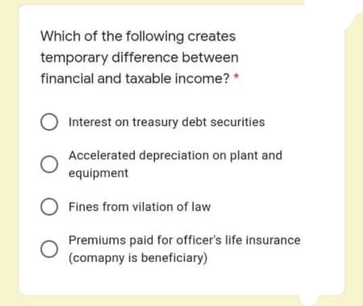 Which of the following creates
temporary difference between
financial and taxable income? *
Interest on treasury debt securities
Accelerated depreciation on plant and
equipment
O Fines from vilation of law
Premiums paid for officer's life insurance
(comapny is beneficiary)
