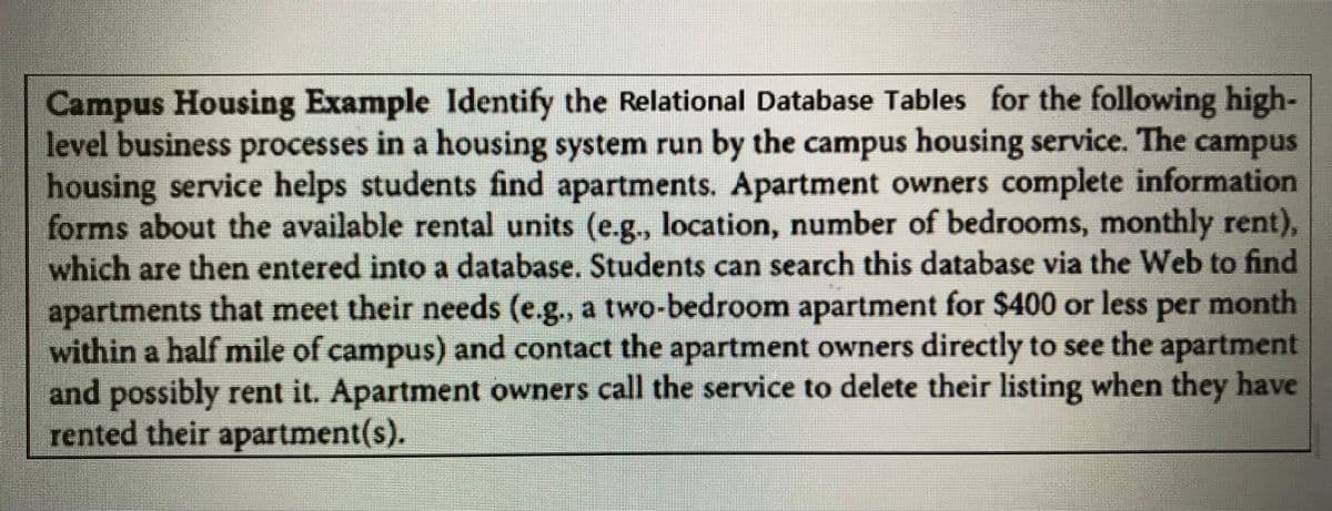 Campus Housing Example Identify the Relational Database Tables for the following high-
level business processes in a housing system run by the campus housing service. The campus
housing service helps students find apartments. Apartment owners complete information
forms about the available rental units (e.g., location, number of bedrooms, monthly rent),
which are then entered into a database. Students can search this database via the Web to find
apartments that meet their needs (e.g., a two-bedroom apartment for $400 or less month
per
within a half mile of campus) and contact the apartment owners directly to see the apartment
and possibly rent it. Apartment owners call the service to delete their listing when they have
rented their apartment(s).