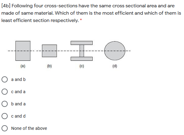 [4b] Following four cross-sections have the same cross sectional area and are
made of same material. Which of them is the most efficient and which of them is
least efficient section respectively. *
(a)
(b)
(c)
(d)
O a and b
O c and a
O b and a
O c and d
O None of the above
